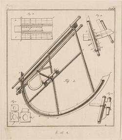 Vorschaubild des Elementes mit der Inventarnummer A 1893-306 b