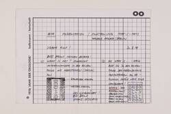 Vorschaubild des Elementes mit der Inventarnummer B 1979-15/205