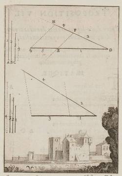 Vorschaubild des Elementes mit der Inventarnummer A 1934-509