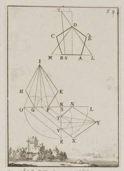 Vorschaubild des Elementes mit der Inventarnummer A 1934-629