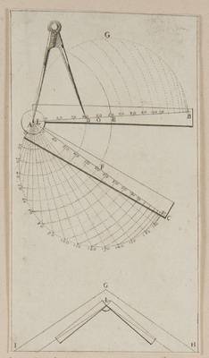 Vorschaubild des Elementes mit der Inventarnummer A 1934-1356