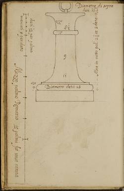 Vorschaubild des Elementes mit der Inventarnummer Ca 67/16v