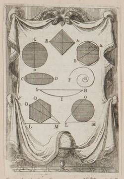 Vorschaubild des Elementes mit der Inventarnummer A 1934-435