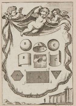 Vorschaubild des Elementes mit der Inventarnummer A 1934-437
